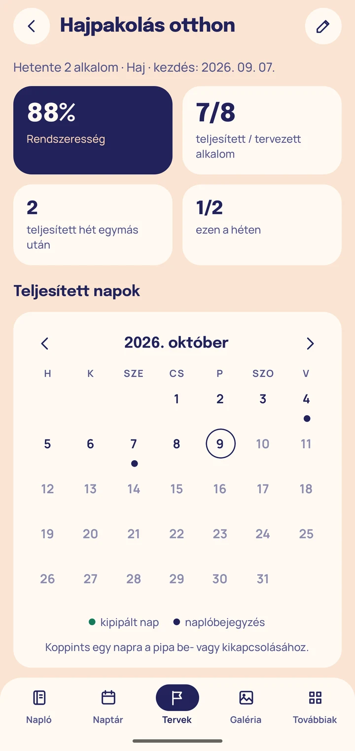 Egy heti ápolási cél: 88% rendszeresség, 7/8 alkalom, alatta a teljesített napok naptára.